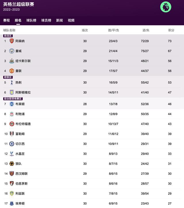 国产高清一二三区