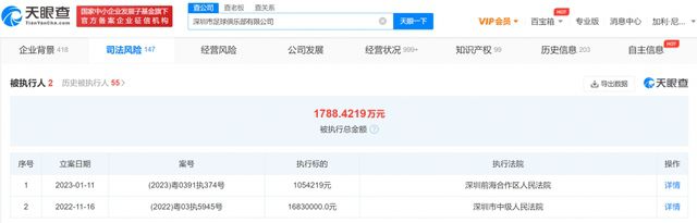 S级身材