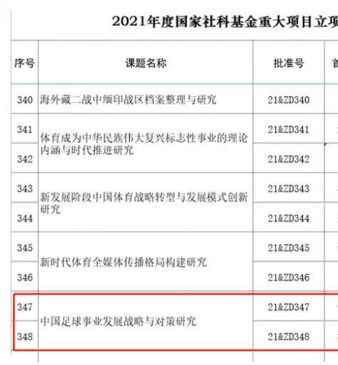 欧美日韩国产va另类试看